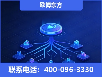 遵义-全链豆包优化