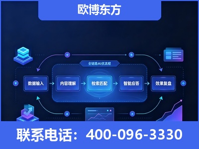 遵义-专业deepseek优化